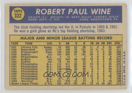 1970 topps baseball 332 bobby wine altered with pen back