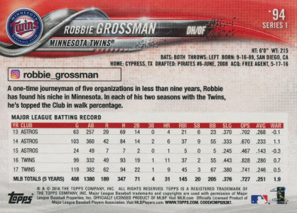2018 topps series 1 baseball 94 robbie grossman back
