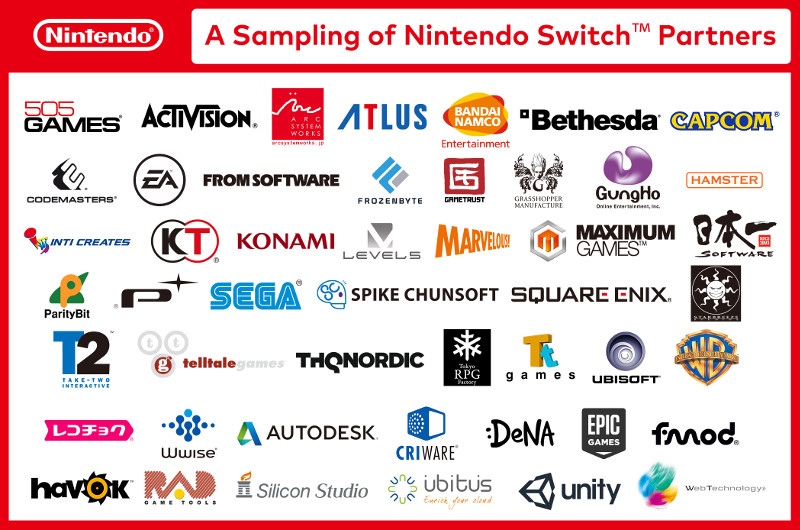 nintendo switch partners 01